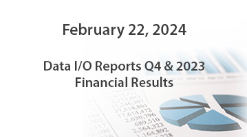 DAIO Q4 and 2023 Financial Results